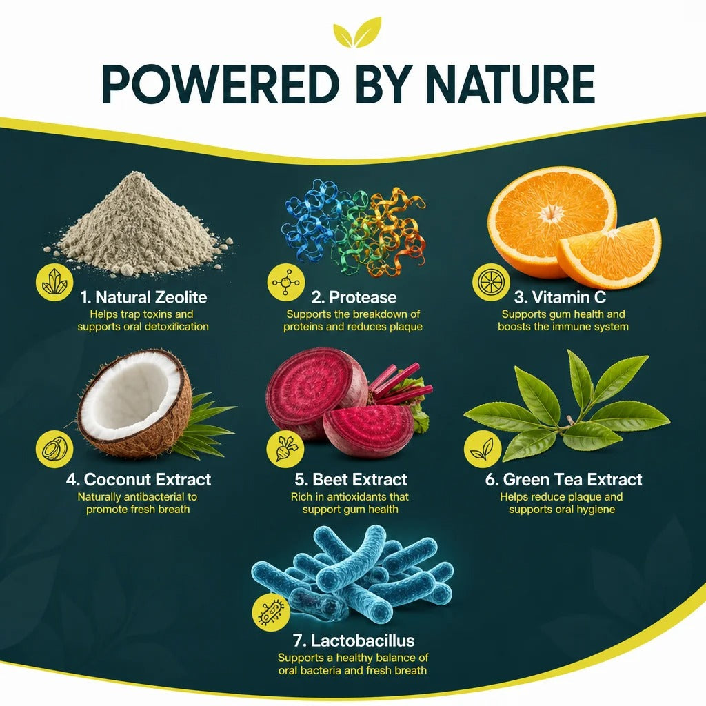 Dental Cleaning Powder