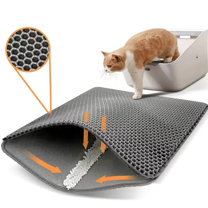 Cat Litter Trapping Mat – Sand & Debris Collector